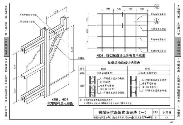 什么是抗爆墻？抗爆墻名詞解釋?zhuān)? width=